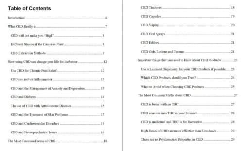 CBD Power Ebook with Private Label Resell RIghts TOC