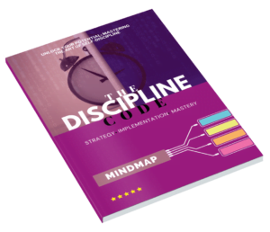 The Discipline Code Self-Help eBook with MRR Rights Download - Image 2
