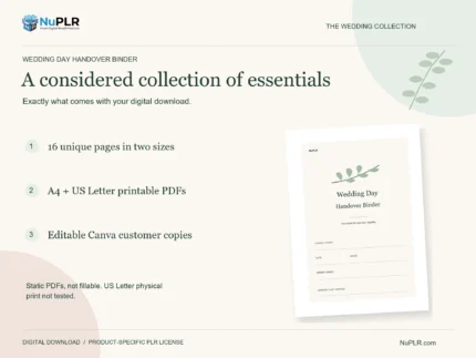 Wedding binder PLR: included digital files.