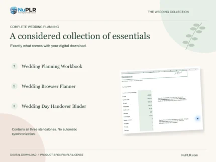 Wedding bundle PLR: included digital files.