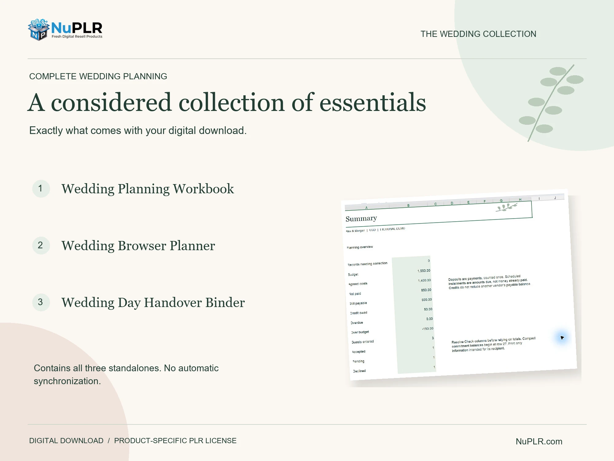 Wedding bundle PLR: included digital files.